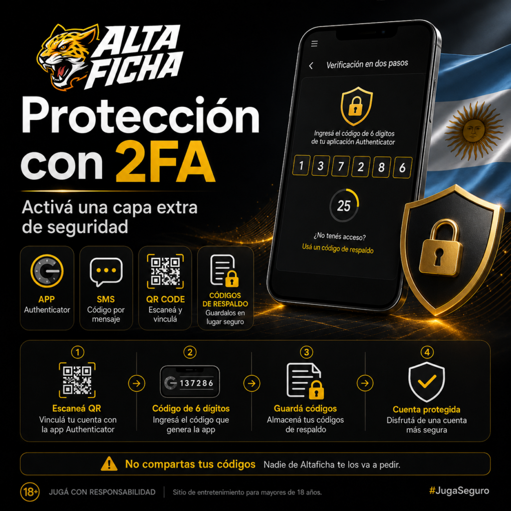 Configuración de autenticación en dos pasos y códigos de respaldo en Altaficha