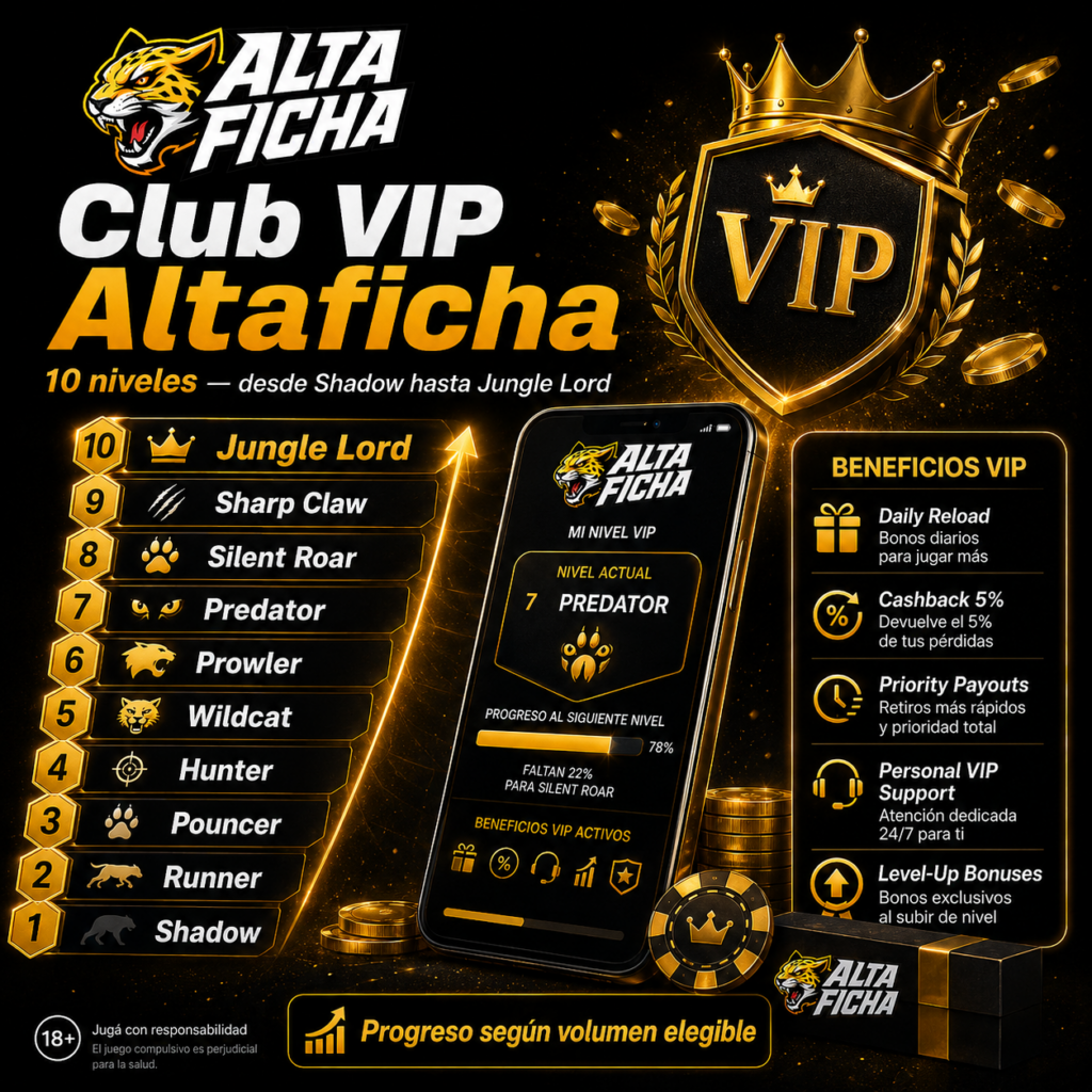 Niveles del Club VIP de Altaficha desde Shadow hasta Jungle Lord y sus beneficios