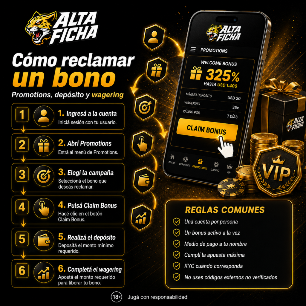Pasos para reclamar un bono de Altaficha desde Promotions y completar el wagering
