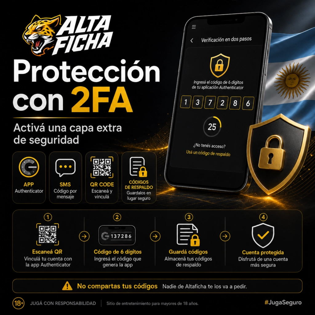 Configuración de autenticación en dos pasos y códigos de respaldo en Altaficha